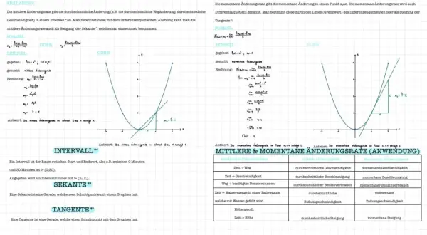 Die mittlere Änderungsrate beschreibt die durchschnittliche Änderung über ein Intervall. Die h-Methode hilft, diese zu berechnen.