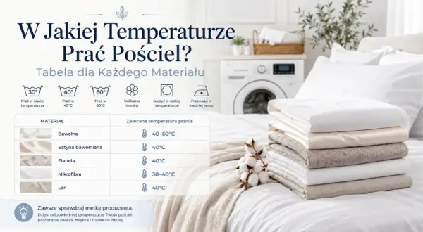 Tabela pokazuje, w jakiej temperaturze prać pościel z różnych materiałów, by zachować jej jakość.