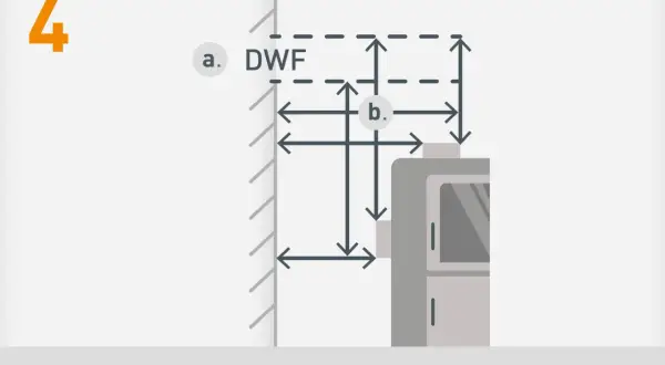 Schritt 4: Messen Sie den Abstand für das Ofenrohr um die Ecke legen. DWF und b. sind markiert.