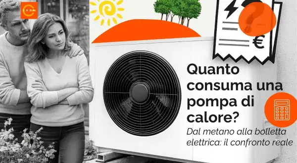 Coppia preoccupata accanto a una pompa di calore, con un disegno di sole e alberi. Il testo chiede: "Quanto consuma una pompa di calore?".