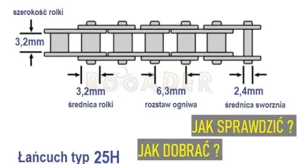 Jak liczyć ogniwa w łańcuchu motocyklowym? Poradnik bez błędów!
