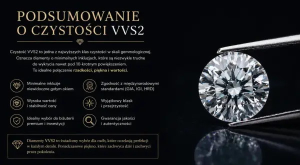 Diament VVS2: co to znaczy? Wyjątkowa czystość, minimalne inkluzje, wysoka wartość i blask. Idealny wybór dla koneserów.