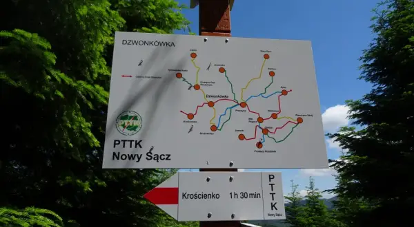 Mapa szlaków PTTK Nowy Sącz. Kierunkowskaz do Krościenka, 1h 30 min. Atrakcje w okolicy Dzwonkówki.