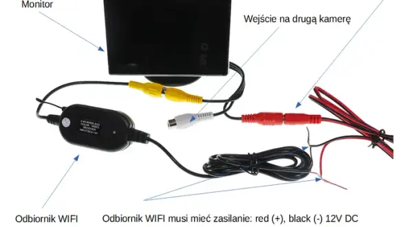 Jak zamontować kamerę cofania? Poradnik DIY Marcela Krajewskiego