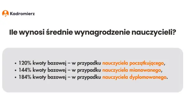 Ile zarabia nauczyciel fortepianu w Polsce? Stawki 2024