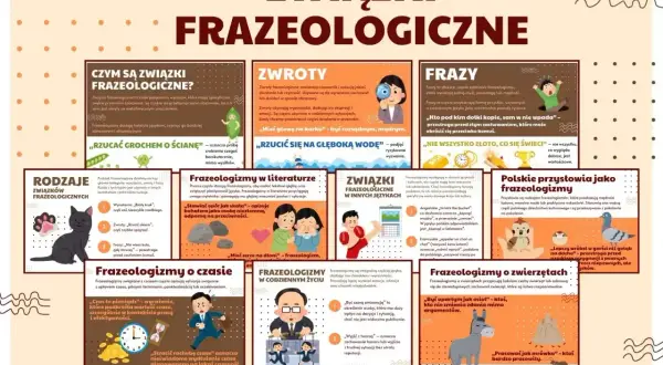 Ilustracja przedstawia kolaż z przykładami związków frazeologicznych, zwrotów i przysłów.