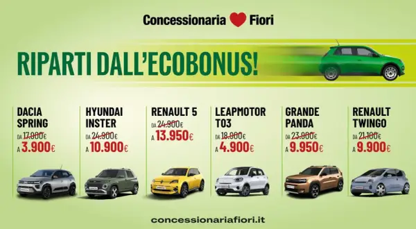 Offerte imperdibili su auto elettriche: Dacia Spring, Hyundai Inster, Renault 5, Leapmotor T03, Fiat Panda e Renault Twingo con incentivi auto elettrica.