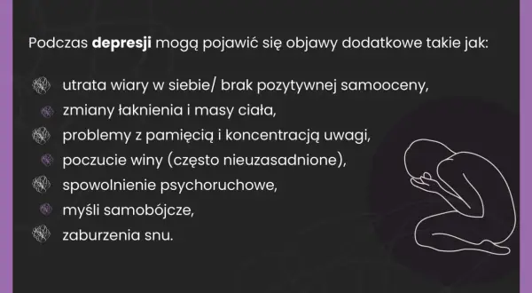 Ilustracja przedstawia sylwetkę osoby skulonej, symbolizującą depresję, z wypisanymi objawami.