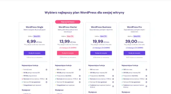 Najlepszy hosting pod WordPress: unikaj najczęstszych błędów i oszczędzaj
