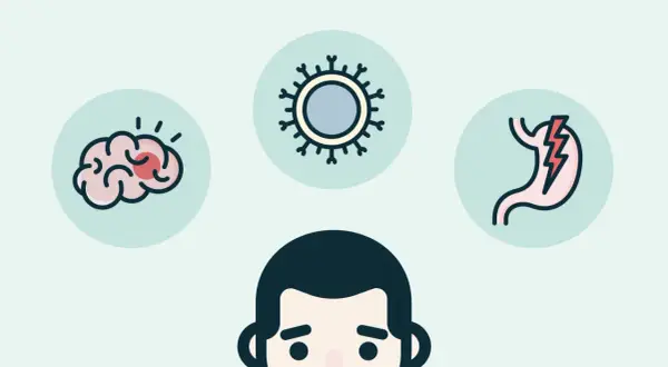 Huvudvärk, virus och magsmärtor kan vara tecken på att man kissar ofta stress.