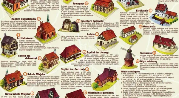 Najlepsze atrakcje w Strzelcach Krajeńskich, które musisz zobaczyć