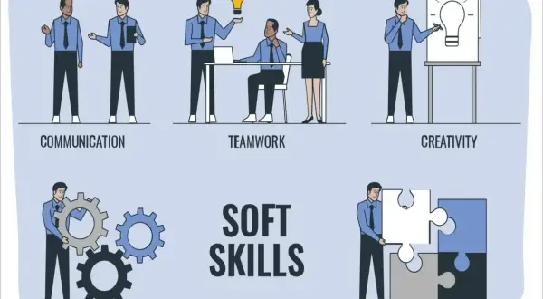 Ilustracja pokazuje różne zabawy na komunikację w grupie: rozmowy, współpracę, kreatywność, adaptację i rozwiązywanie problemów.