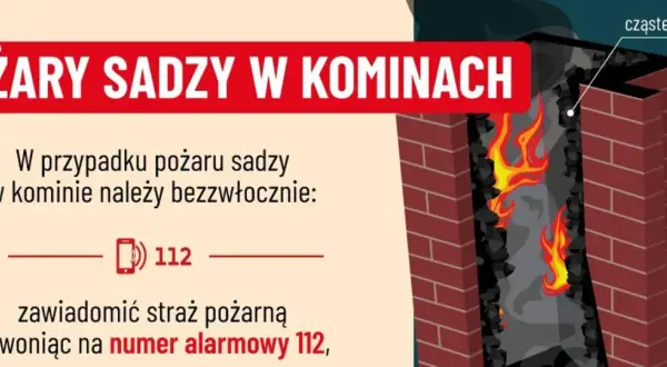 Ogień trawi nieszczelny komin. W razie pożaru sadzy zadzwoń pod numer alarmowy 112.