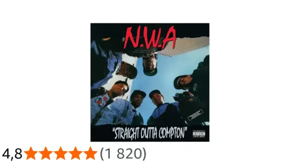 N.W.A. z albumem "Straight Outta Compton", ikoniczna okładka z członkami zespołu patrzącymi z góry.