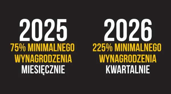 Działalność nierejestrowana 2026: Limit 3504,75 zł. Zarabiaj bez ZUS!