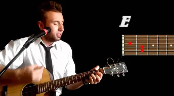 Jak zagrać wehikuł czasu na gitarze elektrycznej – proste techniki i akordy