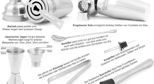 Shaker-Cocktails meistern: Rezepte, Technik & die richtige Ausrüstung