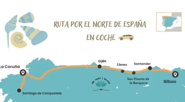 Mapa de una ruta en coche por el norte de España en verano, con paradas en La Coruña, Santiago de Compostela, Gijón, Llanes, Santander, San Vicente de la Barquera y Bilbao.