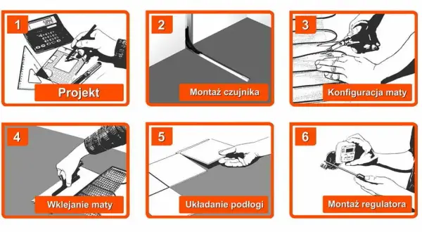 Jaka temperatura zasilania ogrzewania podłogowego: wszystko co musisz wiedzieć