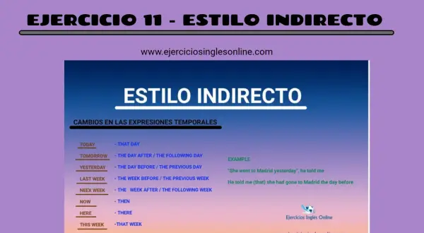 Tabla de cambios temporales para el estilo indirecto en inglés. Aprende a transformar "today" en "that day".