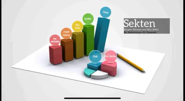 Balkendiagramm mit Begriffen wie "Was sind Sekten", "Zeugen Jehovas", "Mun Sekte", "Quellen", "Ethik", "Herr Günther" und "Danke". Titel: "Sekten". 10 merkmale einer sekte.