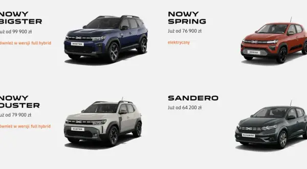 Nowy Dacia Bigster 2025 w kolorze granatowym, obok Dacia Spring i Duster.