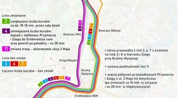 Jak dojechać z Gdańska do Oliwy - najwygodniejsze opcje transportu