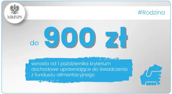 Fundusz alimentacyjny – co wlicza się do dochodu? Zaskakujące fakty!