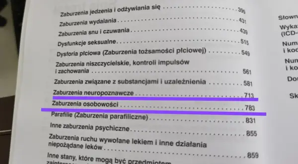 Spis treści podręcznika DSM 5 kryteria diagnostyczne, wyróżniono "Zaburzenia osobowości".