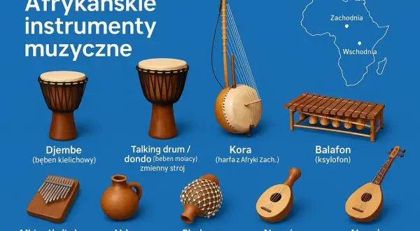 Różnorodne instrumenty afrykańskie: bębny djembe, kora, balafon, mbira, udu, shekere i ngoni.