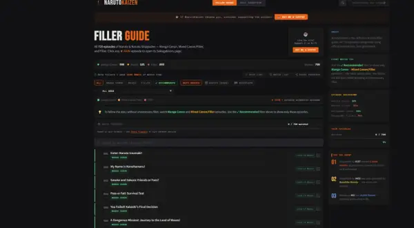 NarutoKaizen zeigt alle 720 Naruto-Folgen, inklusive **naruto filler folgen**, um die Geschichte ohne unnötige Füller zu verfolgen.