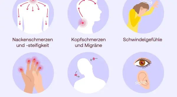 Nackenschmerzen und Steifigkeit, Kopfschmerzen, Schwindel, sensorische Störungen, Bewegungseinschränkungen, visuelle/auditive Störungen – mögliche Symptome bei Histaminintoleranz.