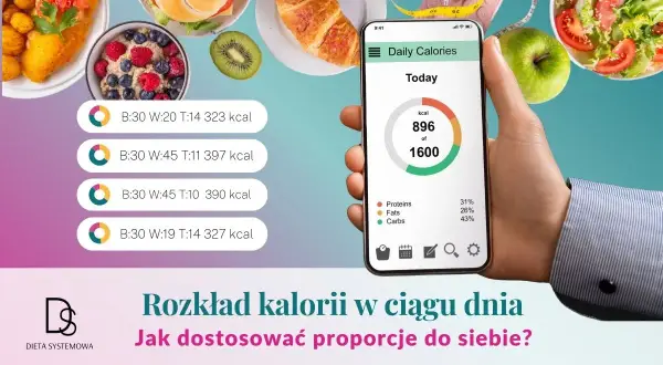 Dla zdrowego stylu życia, aplikacja pokazuje rozkład **chleb puri kcal** i dzienny bilans kalorii.