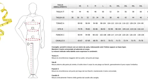 Scheda misure sartoriali uomo: schema corporeo con punti di misurazione (A, B, C, D) e tabella taglie dettagliata per torace, vita, fianchi e cavallo.