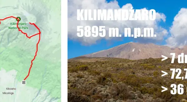 Mapa szlaku na Kilimandżaro, pokazująca trasę z Nkweseko przez Machame do szczytu. W tle majestatyczny widok góry.