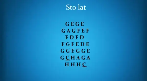 Jak zagrać 100 lat na keyboardzie – proste nuty i techniki grania