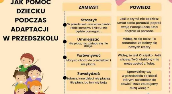 Ile trwa adaptacja w przedszkolu i jak wspierać dziecko w tym czasie