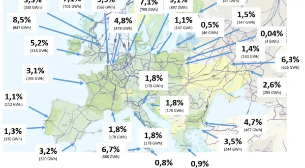 Skąd Polska bierze gaz LPG? Zaskakujące źródła i zmiany w imporcie