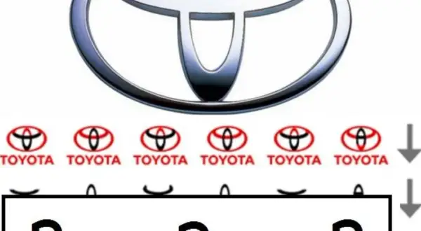 Ikony Toyoty i ich znaczenie. Symbolizuje serce klienta i serce firmy.