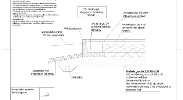 Konstruktionsritning grund visar en tvärsnittssektion av en byggnads grund med detaljer om isolering, dränering och armering.