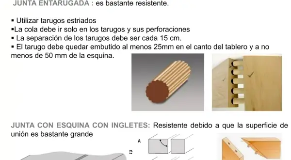 Juntas de madera: entarugada con tarugos estriados y con esquina a inglete, mostrando uniones resistentes.