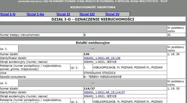 Księga wieczysta czy ewidencja gruntów – co jest ważniejsze dla kupującego?