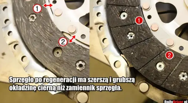 Sprzęgło: Ile wytrzyma? Objawy zużycia, koszty i porady eksperta