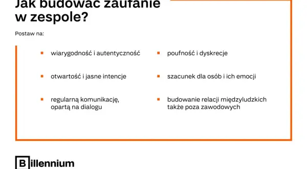 Jak budować zaufanie w zespole? Postaw na: wiarygodność, otwartość, komunikację, poufność, szacunek i relacje. To klucz do firmy bez strachu.