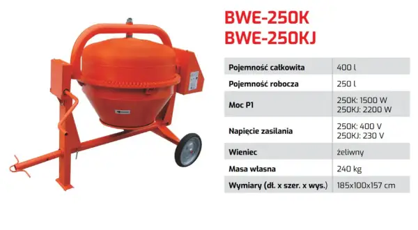 Betoniarka 250l: Ile cementu? Receptura na solidny beton!