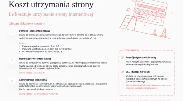 Ile kosztuje utrzymanie strony internetowej? Sprawdź ukryte wydatki