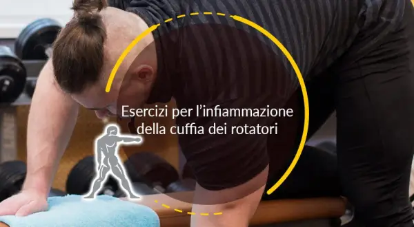 Uomo in palestra con un'icona stilizzata che indica la spalla. Testo: "Esercizi per l'infiammazione della cuffia dei rotatori".