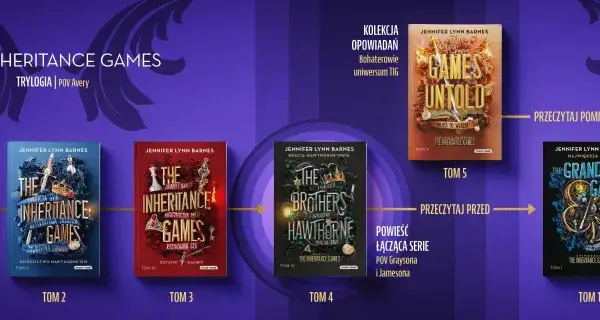 O czym jest książka The Inheritance Games? Fabuła, wątki i bohaterowie wyjaśnione