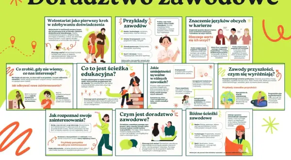 Kreatywne doradztwo zawodowe: Angażuj uczniów w odkrywanie przyszłości