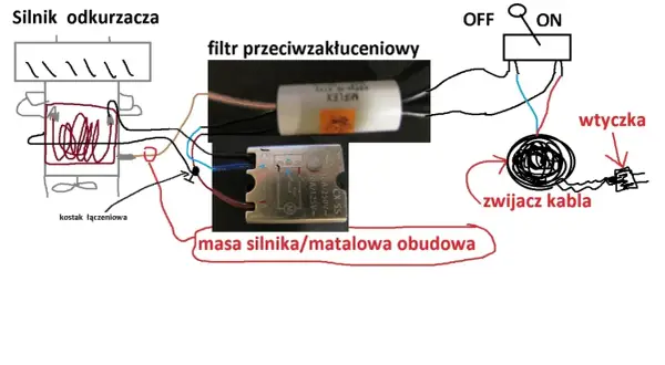 Schemat podłączenia silnika odkurzacza na krótko: silnik, filtr, przełącznik ON/OFF, wtyczka, zwijacz kabla, masa silnika.